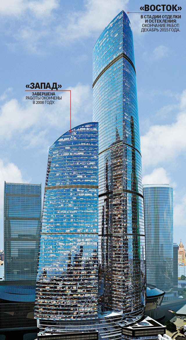 БЦ Башня Федерация